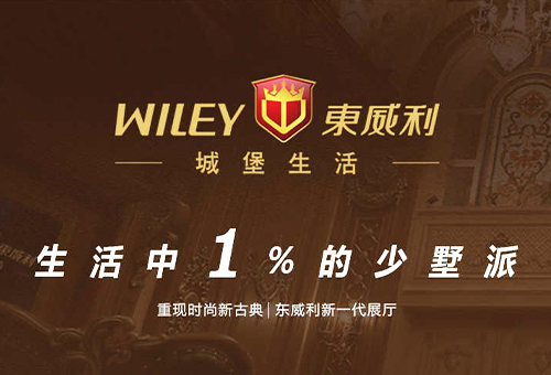 加盟東威利木門