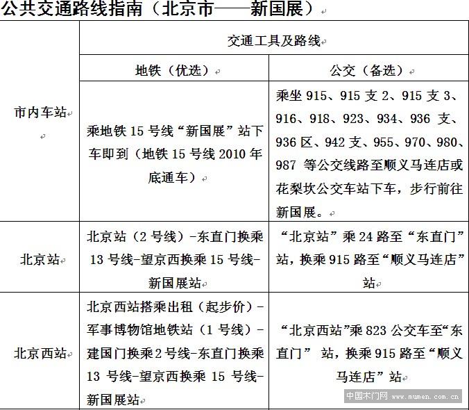 國展館新館線路圖,中國木門網