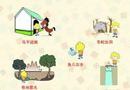地震引發(fā)的深思 木門企業(yè)能為之做些什么？