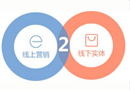 木門企業走o2o模式需克服的兩大問題