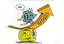 木門企業(yè)該如何成功實(shí)現(xiàn)轉(zhuǎn)型升級(jí)？