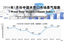 2016年5月份中國(guó)木質(zhì)門(mén)市場(chǎng)景氣指數(shù)WDMCI