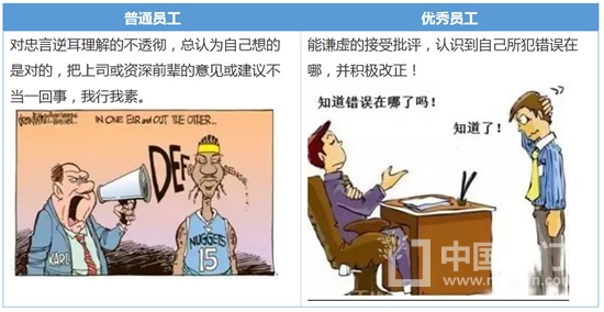 批評(píng)