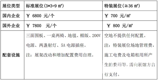 展位規(guī)格及收費(fèi)標(biāo)準(zhǔn)