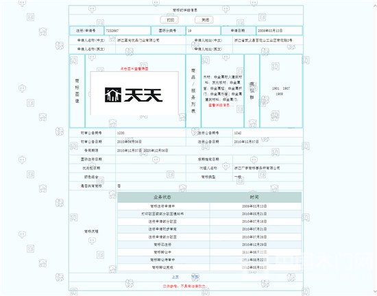 百年天天木門