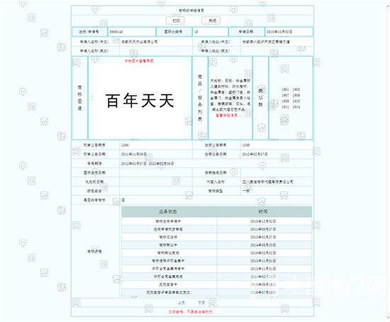 百年天天木門