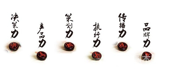營銷方案