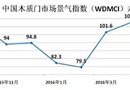 2016年7月份中國木質門市場景氣指數（WDMCI） 