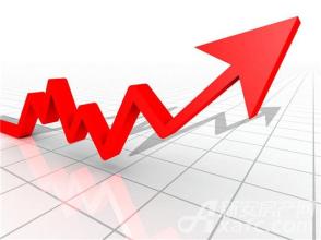 2016年8月份中國木質門市場景氣指數（WDMCI）