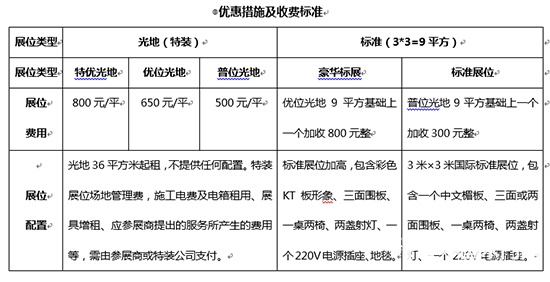 鄭州定制家居博覽會