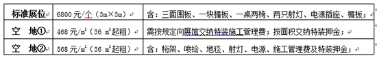 第六屆中國國際門業展覽會