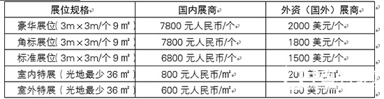 山西定制家居及門業產品博覽會