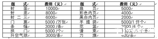 山西定制家居及門業產品博覽會