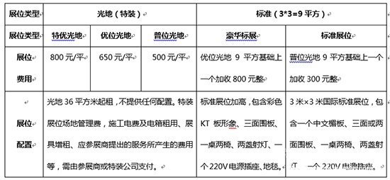 第21屆中國(guó)鄭州）定制家居博覽會(huì)
