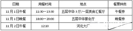 首屆中國木門窗企業家峰會