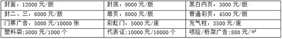 重慶國際門窗展覽會
