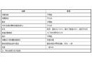 怎樣判斷你家的門到底合格不合格？