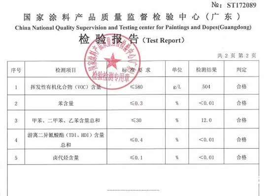 潤成創展CE認證