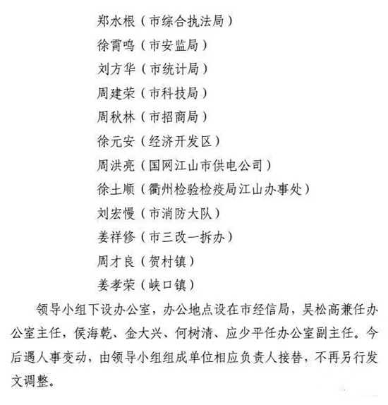 江山門業轉型發展實施意見