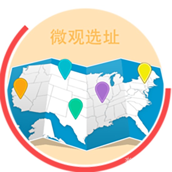 門店選址