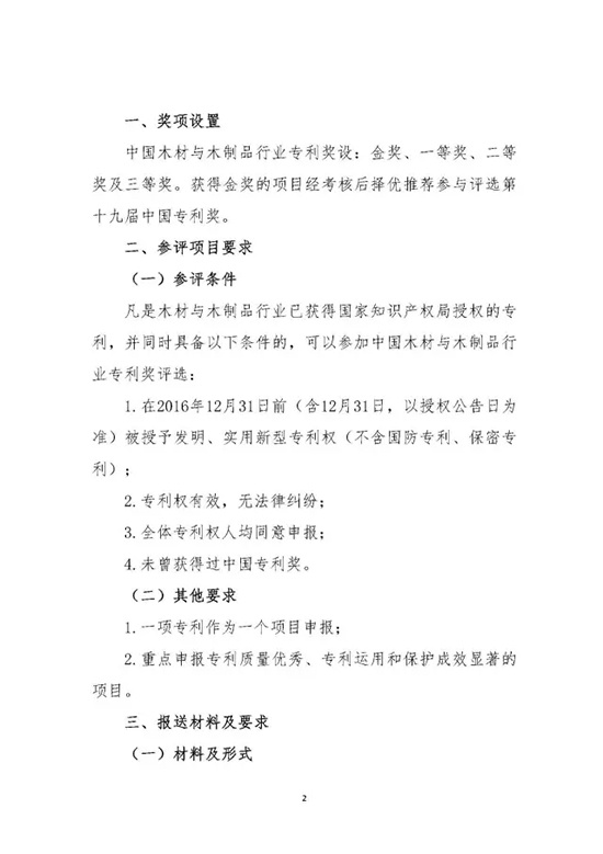 中國木材與木制品行業(yè)專利獎