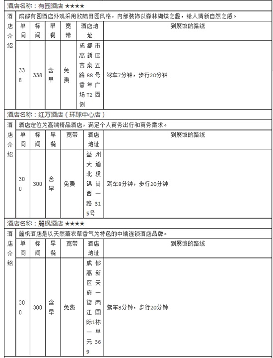 第四屆中國西部門窗博覽會參觀指南