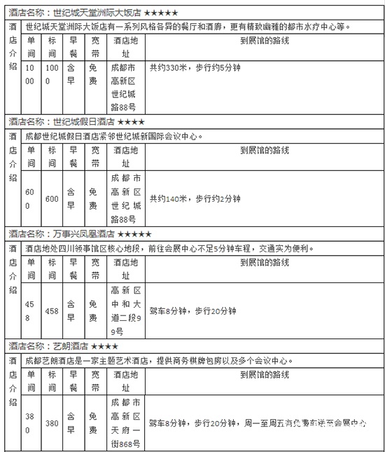 第四屆中國西部門窗博覽會參觀指南