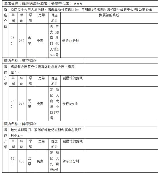 第四屆中國西部門窗博覽會參觀指南