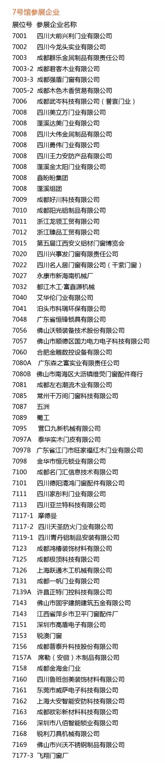 第四屆中國西部門窗博覽會展商名單