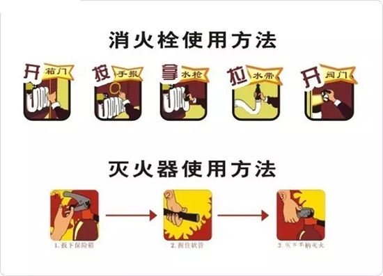 品橋木門2017年度消防安全知識培訓