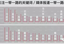 “一帶一路”為整木定制帶來機遇和挑戰
