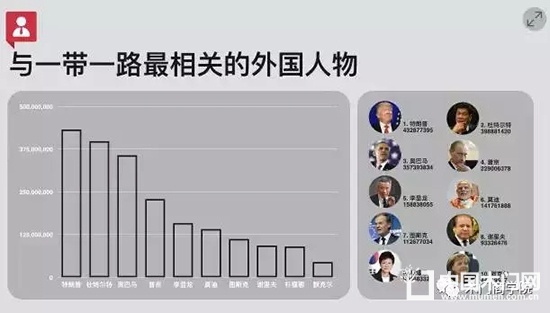 帶一路整木定制