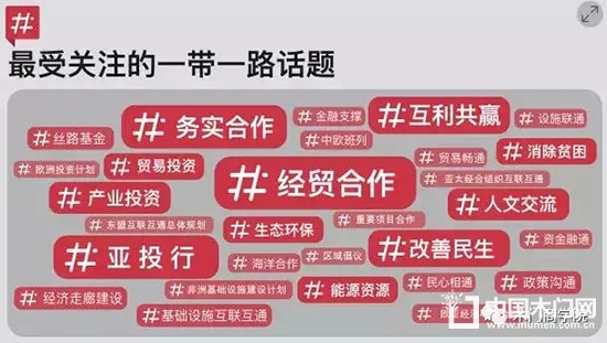 帶一路整木定制