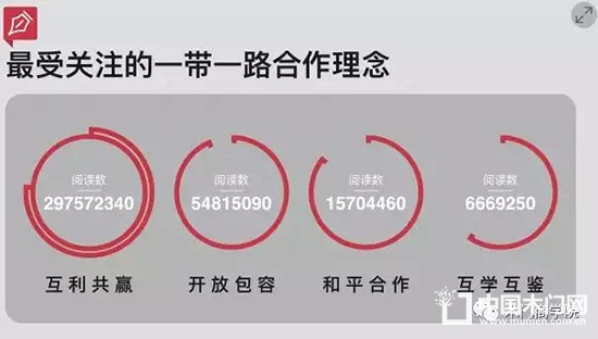 帶一路整木定制