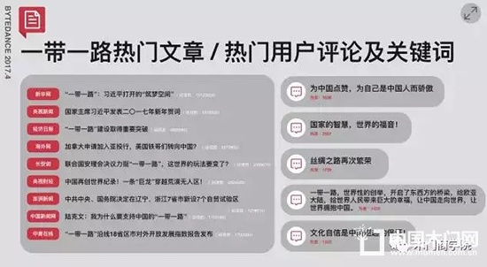 帶一路整木定制