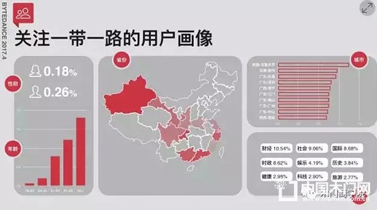 帶一路整木定制