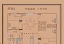魯班尺背后的玄機，你知道多少？