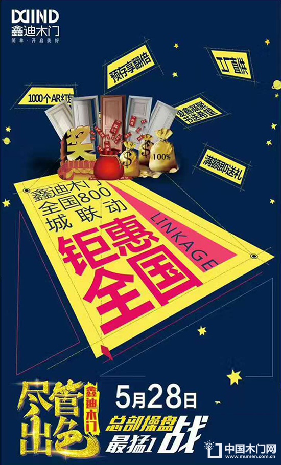 鑫迪木門