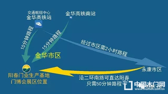 陽(yáng)春木門(mén)