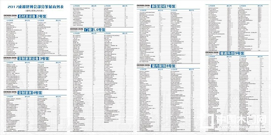 2017成都建博會