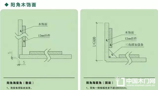 木飾面細(xì)節(jié)深化以及安裝節(jié)點