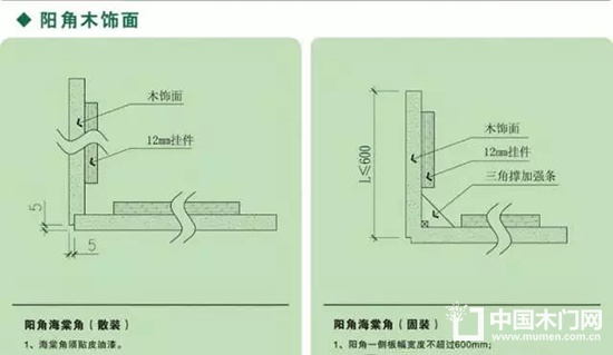 木飾面細(xì)節(jié)深化以及安裝節(jié)點
