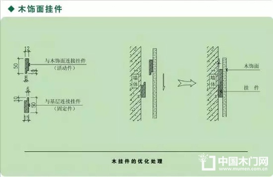 木飾面細(xì)節(jié)深化以及安裝節(jié)點