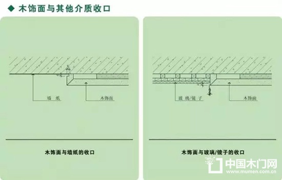 木飾面細(xì)節(jié)深化以及安裝節(jié)點