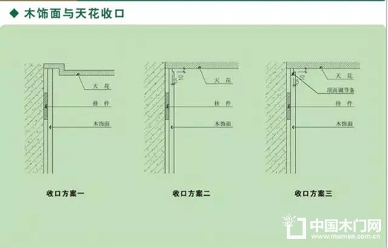 木飾面細(xì)節(jié)深化以及安裝節(jié)點