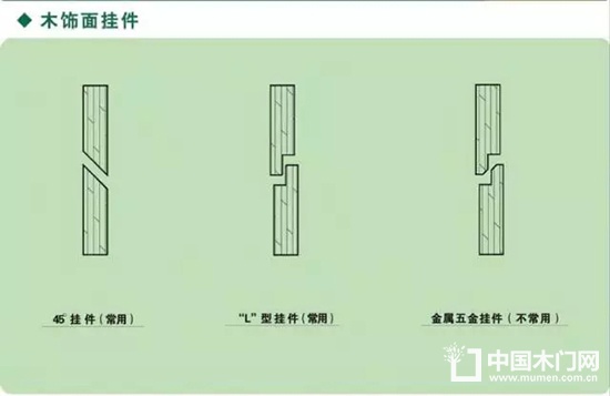木飾面細(xì)節(jié)深化以及安裝節(jié)點