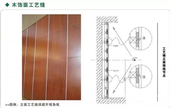 木飾面細(xì)節(jié)深化以及安裝節(jié)點