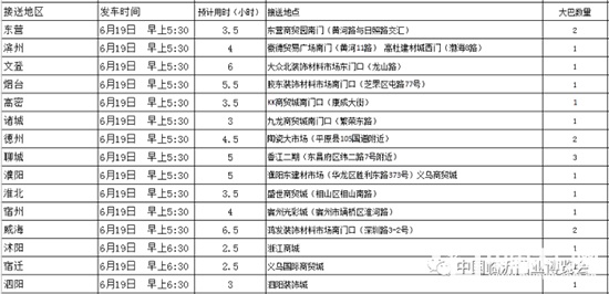 2017中國（臨沂）門業博覽會