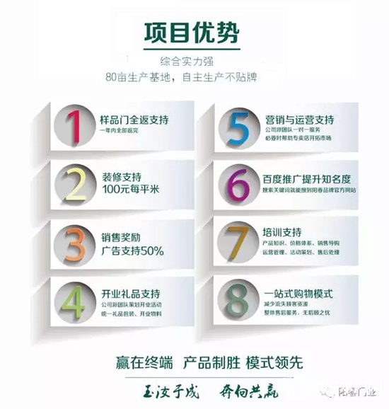 陽春門業