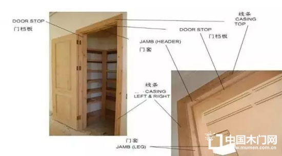 木門